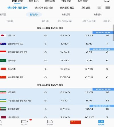 中国亮相东南亚杯9月21日雅加达见