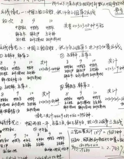 虽然，我曾经乐观地预测国少能出线。