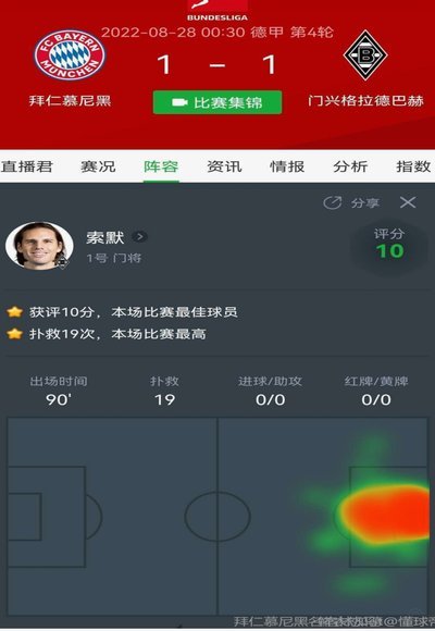 罗马诺：国米从未收到过巴萨对巴斯托尼报价，转会完全停滞