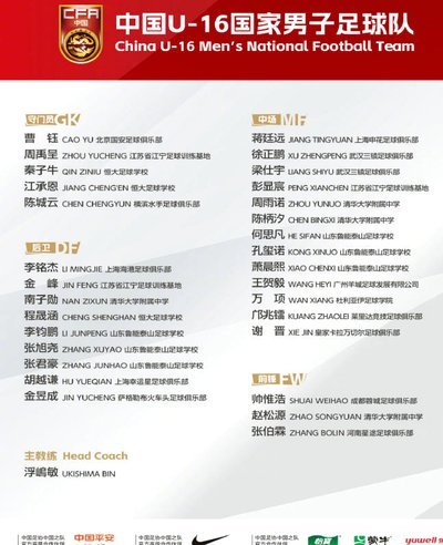 U17亚洲杯决赛：中国vs日本，北京时间5月23日1:00开战
