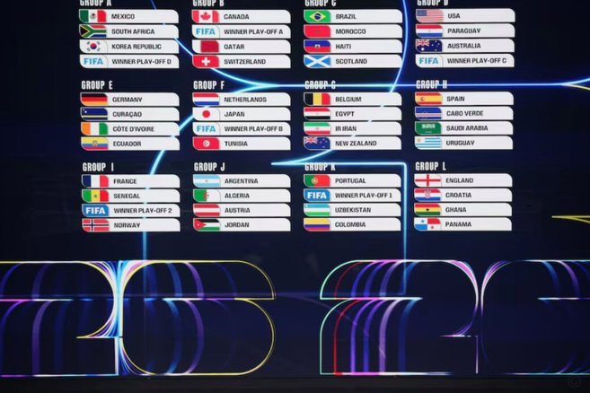 FIFA U-17世界杯抽签明晚揭晓