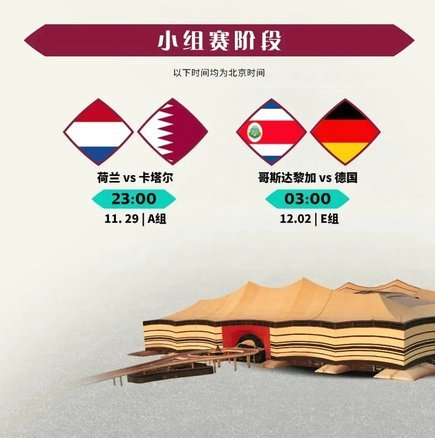 卡塔尔入世盃实至名归？亚洲冤枉了！