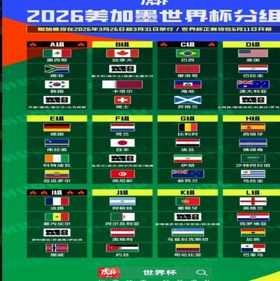 世界杯：中国科技的硬核进化