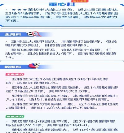 电讯：低级别联赛能减少消耗，使高龄球员有体能迎战世界杯