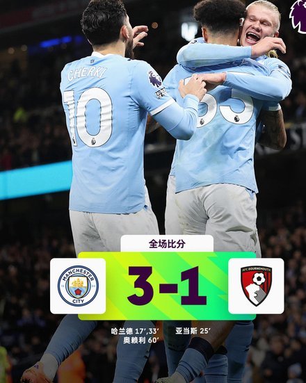 曼城七连胜！哈兰德双响格伊失误致3-2胜伊普斯维奇